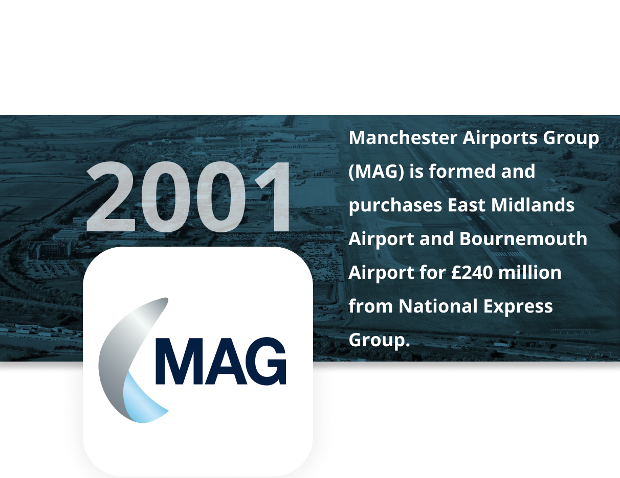 Manchester Airport Logo Manchester Airport On X All Flights Are Manchester Airport Logo Manchester Airport On X All Flights Are