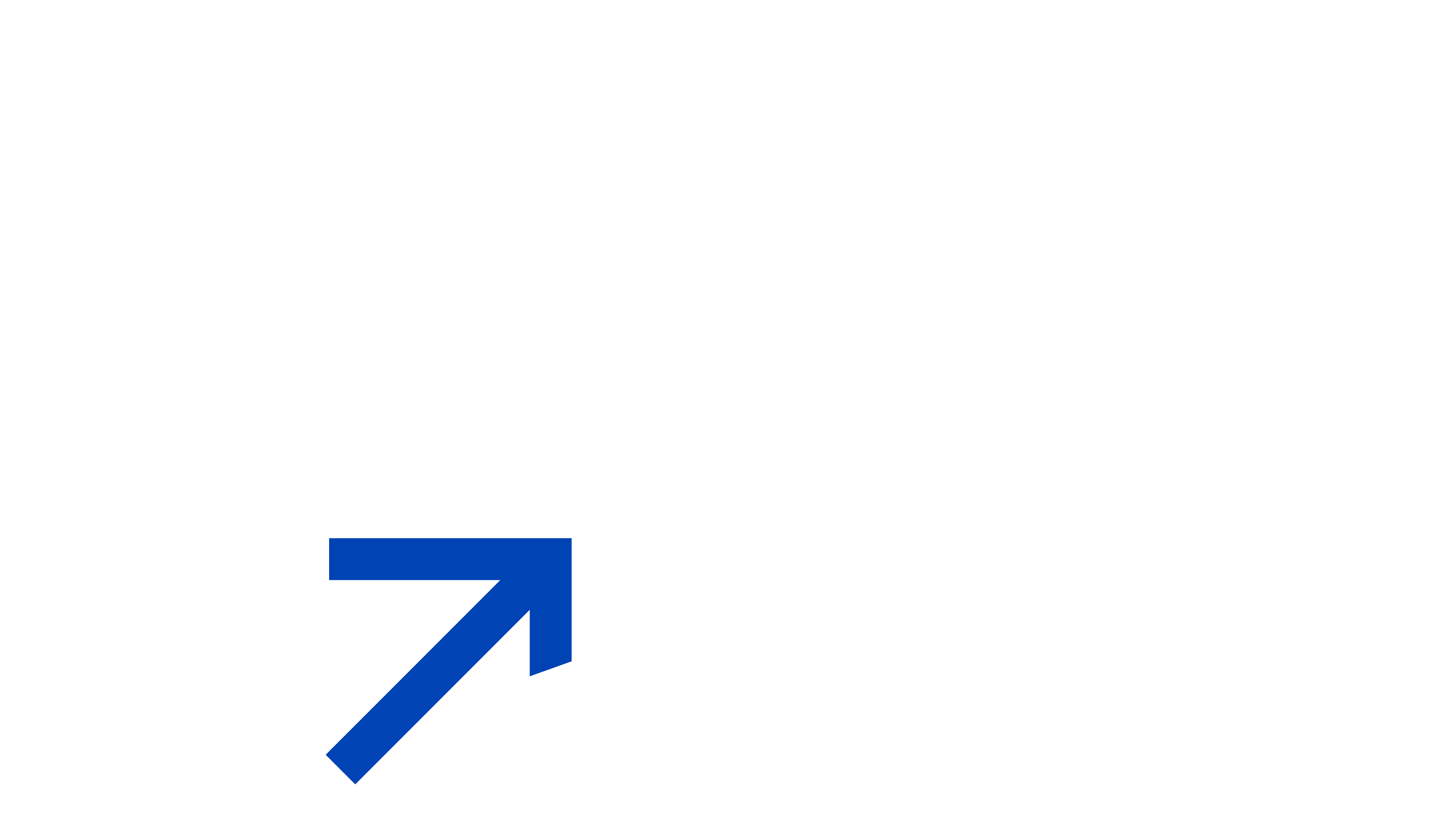 We are the Journey Makers
